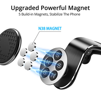 360° Magnetic Car Phone Mount